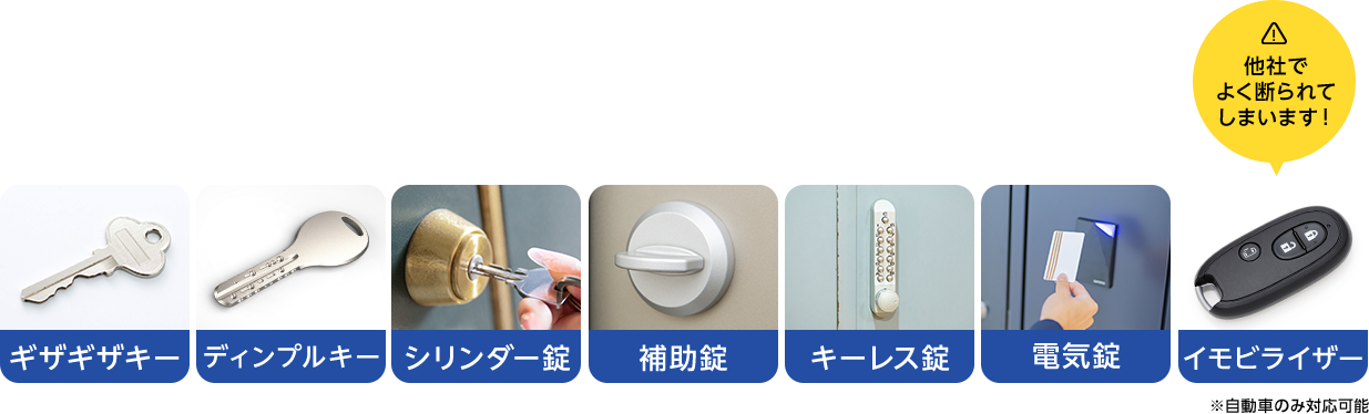 様々な鍵の種類の画像