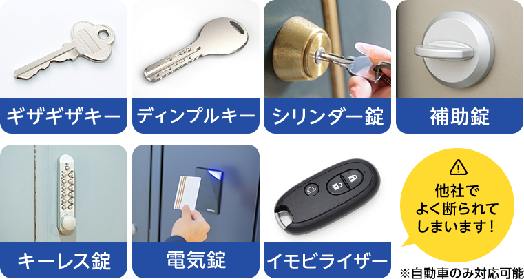 様々な鍵の種類の画像